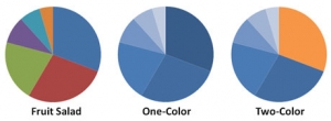 pie_chart