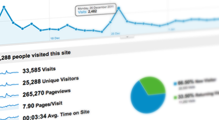 google-analytics-captura.png